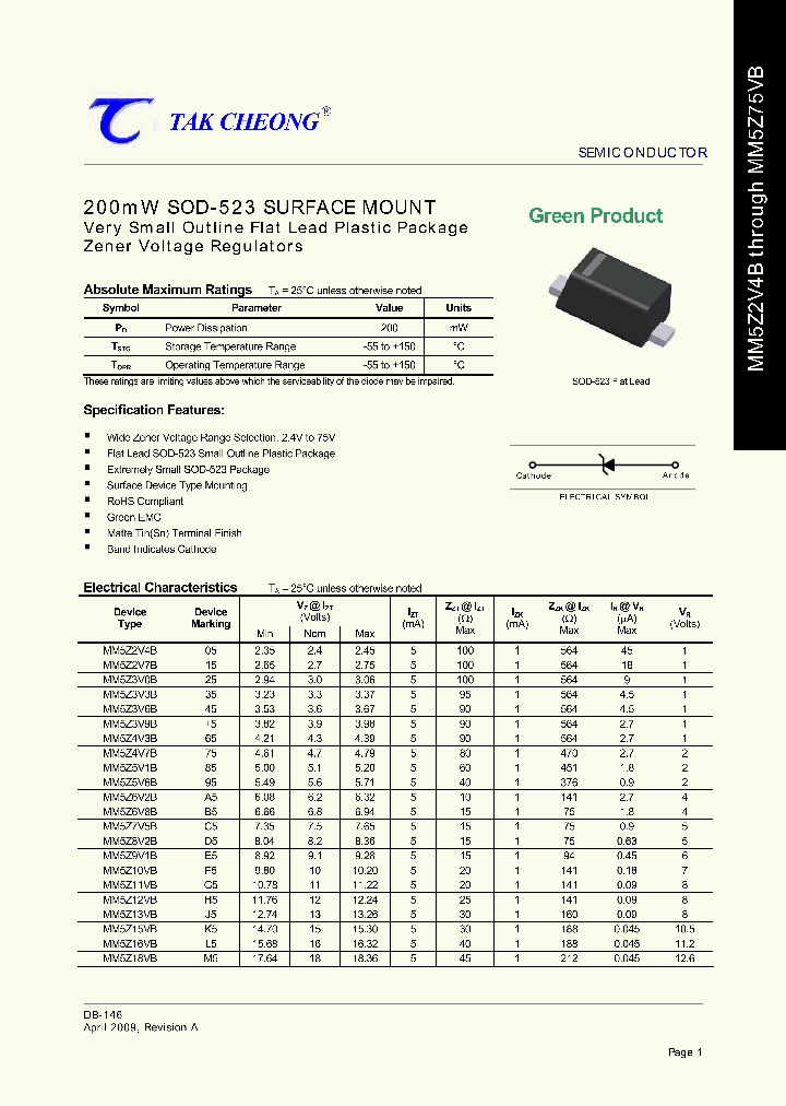 MM5Z3V0B_5111281.PDF Datasheet