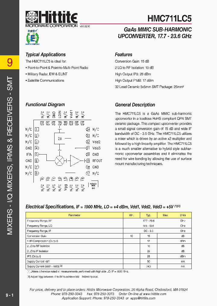 HMC711LC51005_5111373.PDF Datasheet