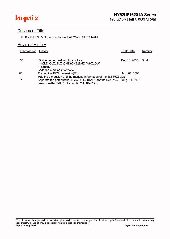 HY62UF16201A_5114068.PDF Datasheet