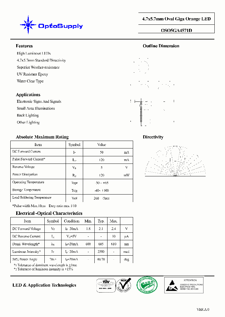 OSO5GA4571D_5116728.PDF Datasheet