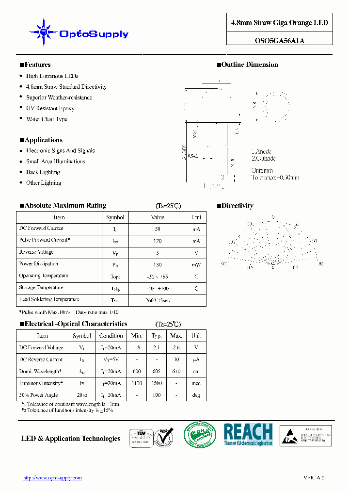 OSO5GA56A1A09_5116733.PDF Datasheet
