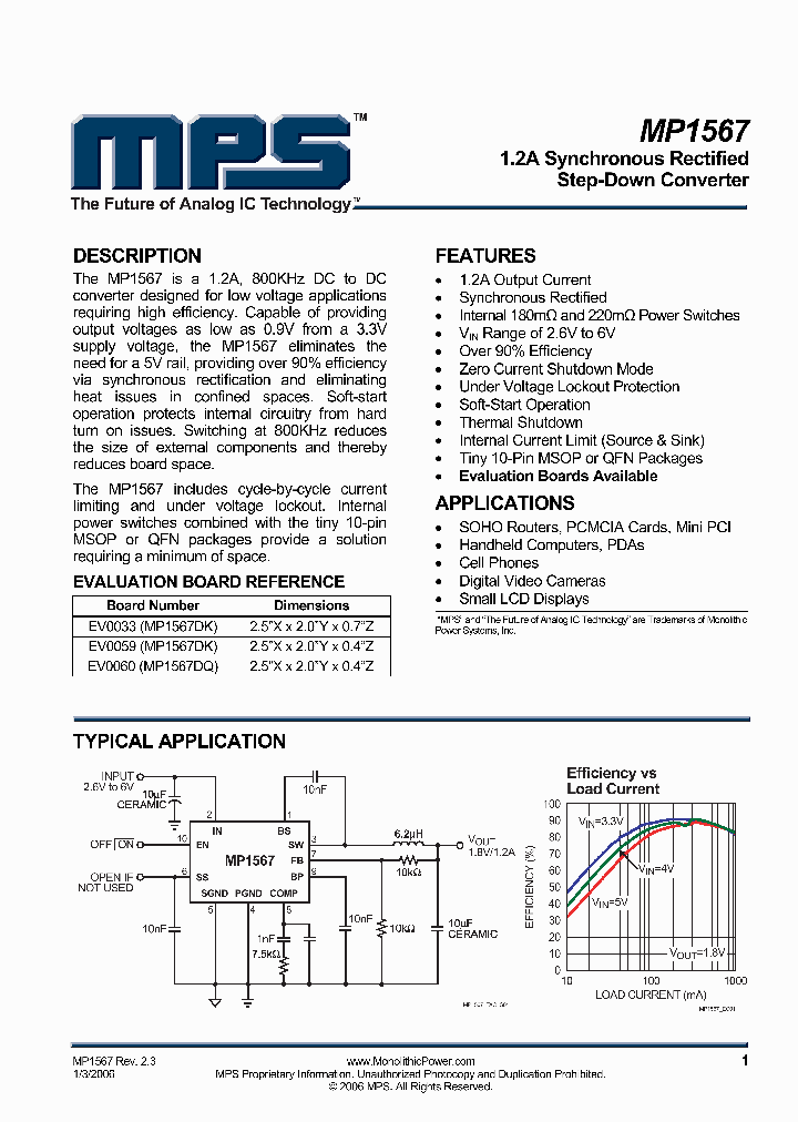 MP1567DK_5117149.PDF Datasheet