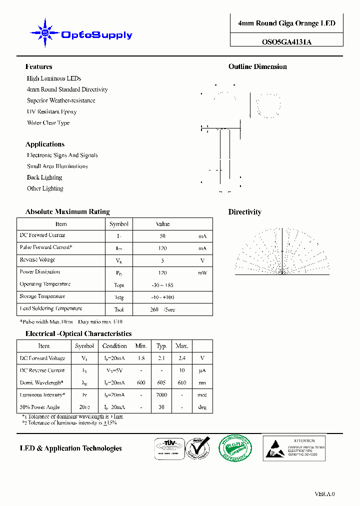 OSO5GA4131A_5116725.PDF Datasheet