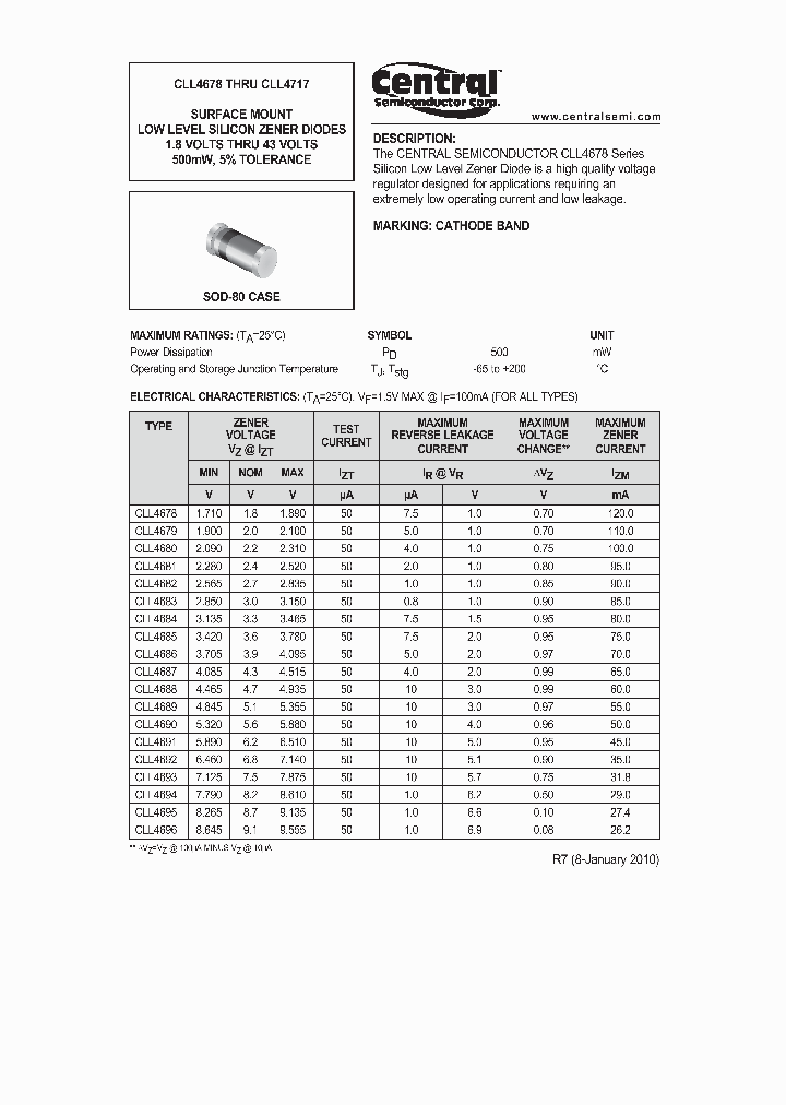 CLL4693_5118589.PDF Datasheet