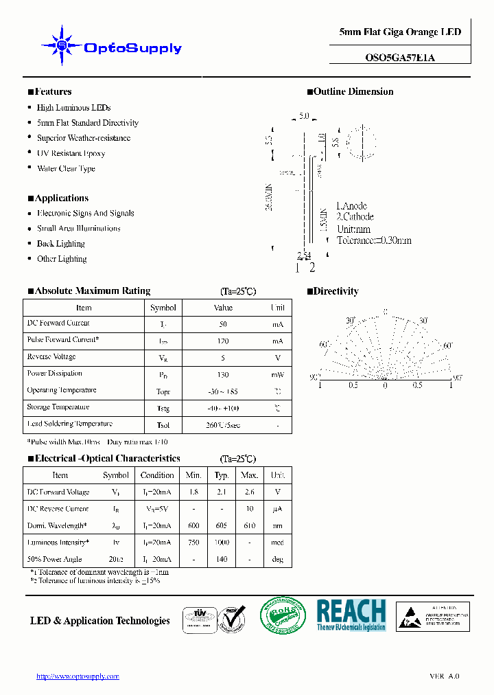 OSO5GA57E1A09_5116735.PDF Datasheet