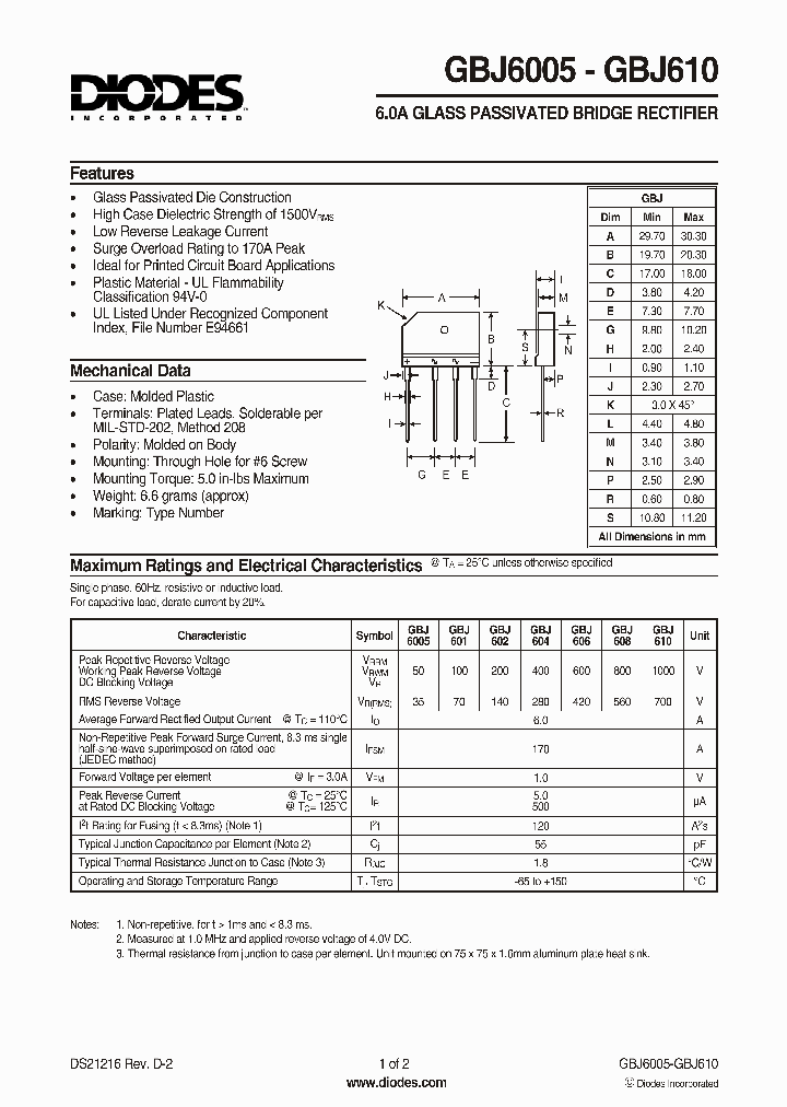 GBJ6005_5121623.PDF Datasheet