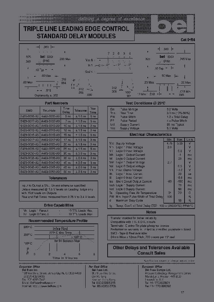 S423-0040-A3_5121790.PDF Datasheet