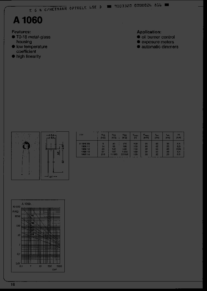 A1060-14_5121973.PDF Datasheet