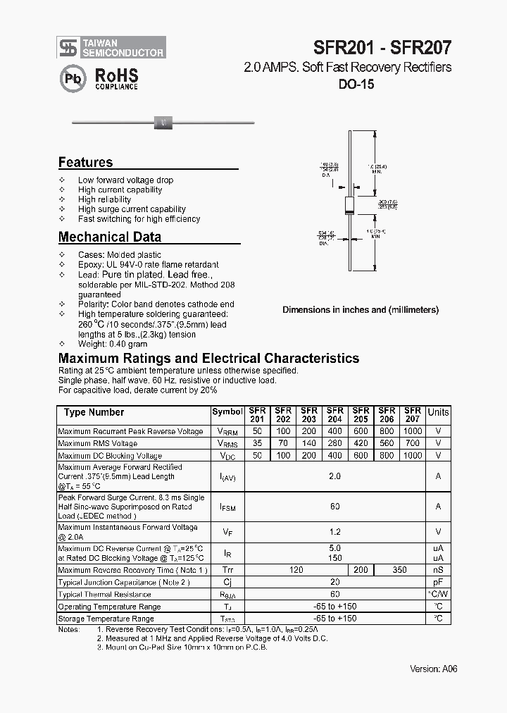 SFR2011_5125305.PDF Datasheet