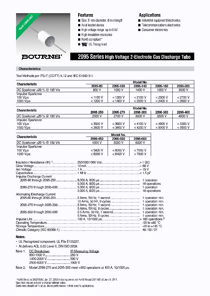 2095-250-BT1LF_5124239.PDF Datasheet