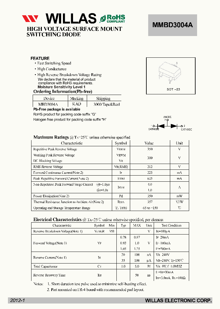 MMBD3004A_5120479.PDF Datasheet