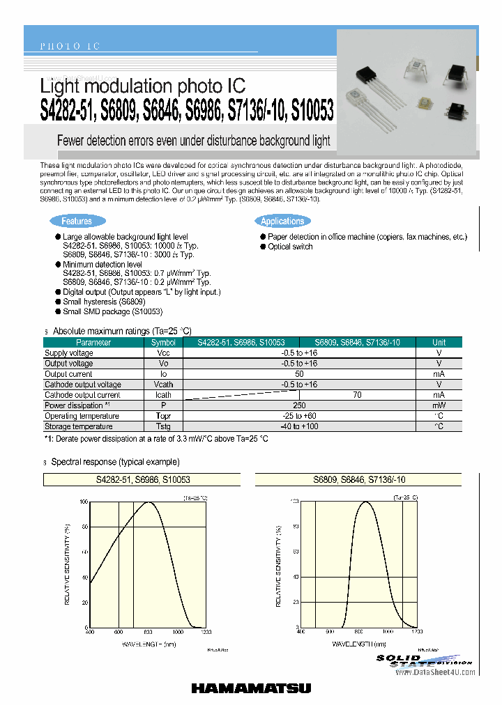 S6986_5130565.PDF Datasheet