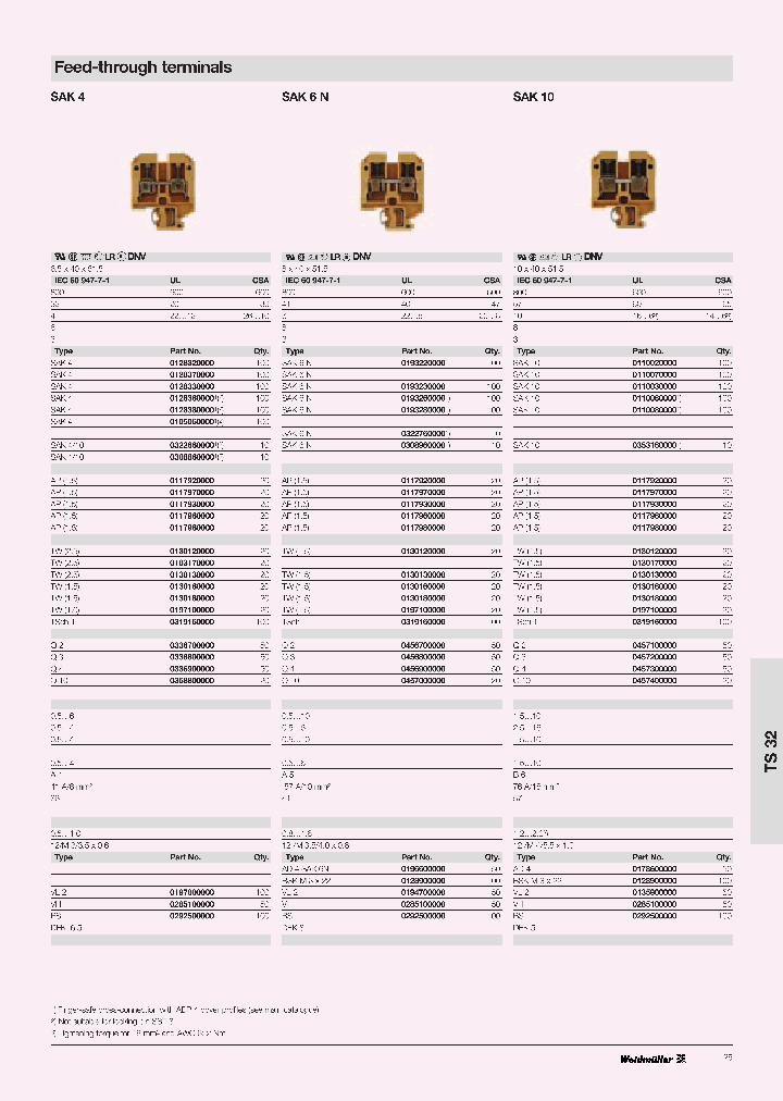0128360000_5131816.PDF Datasheet