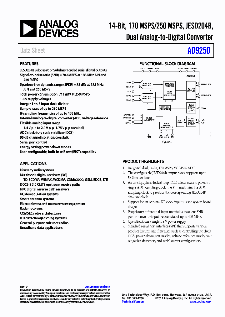 AD9250-170EBZ_5134797.PDF Datasheet