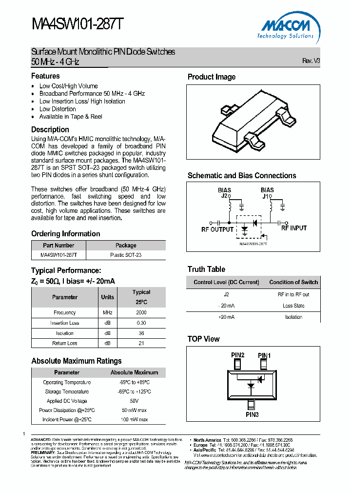 MA4SW101-287T_5134905.PDF Datasheet