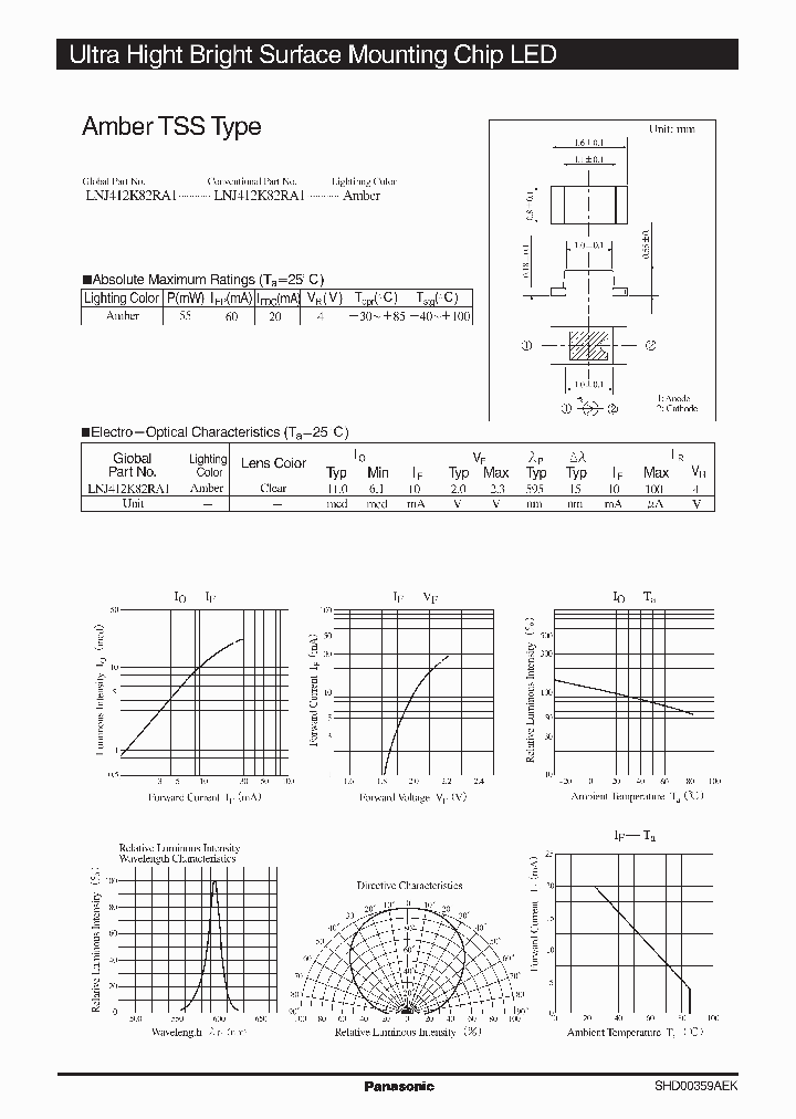 LNJ412K82RA1_5135255.PDF Datasheet