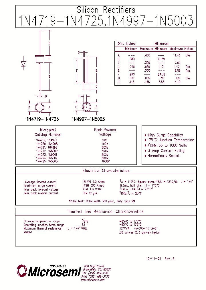 1N4723_5135734.PDF Datasheet