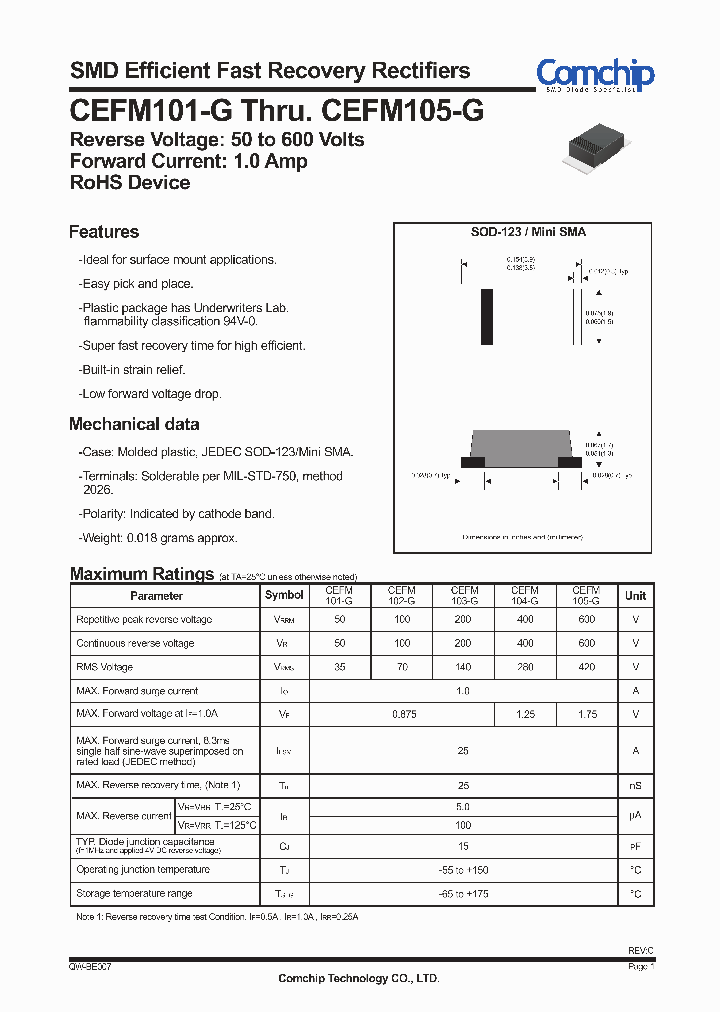 CEFM103-G_5136809.PDF Datasheet