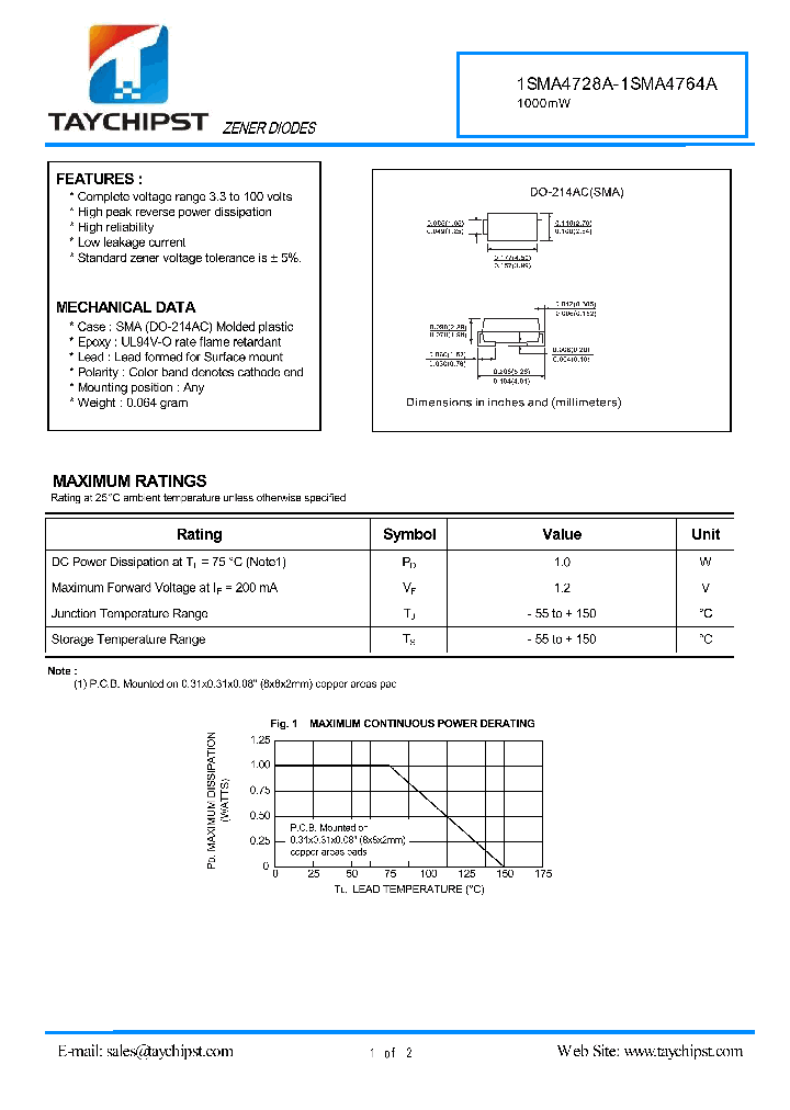 1SMA4732A_5140483.PDF Datasheet