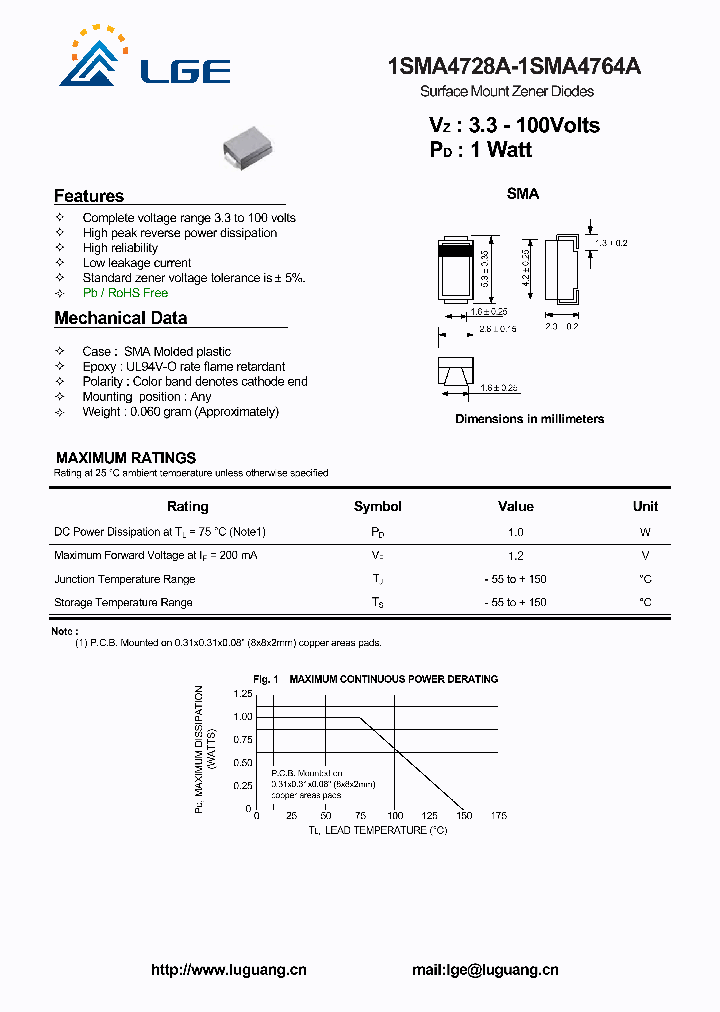 1SMA4732A_5140484.PDF Datasheet