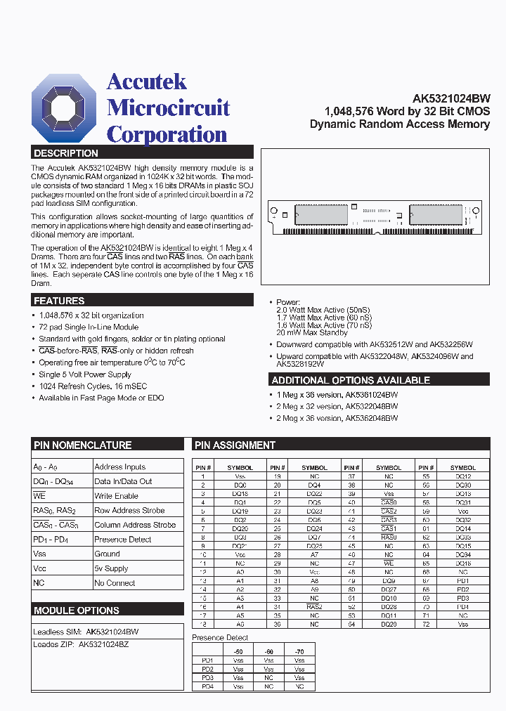 AK5321024BW_5151087.PDF Datasheet