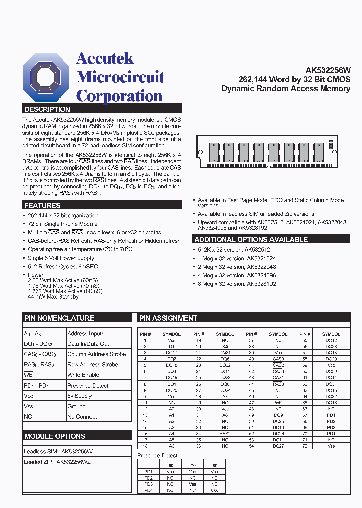 AK5321024_5151086.PDF Datasheet
