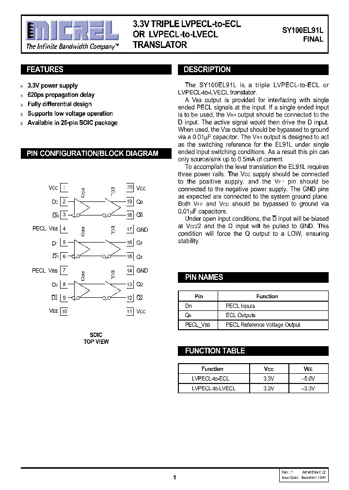 SY100EL91L_5151431.PDF Datasheet