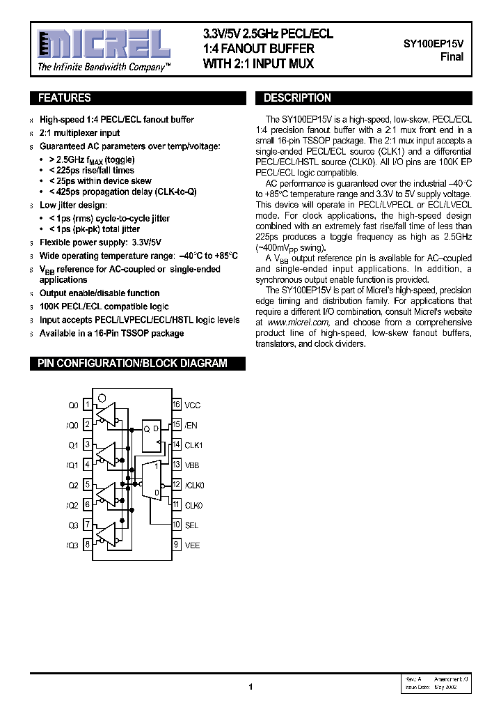 SY100EP15V_5151437.PDF Datasheet