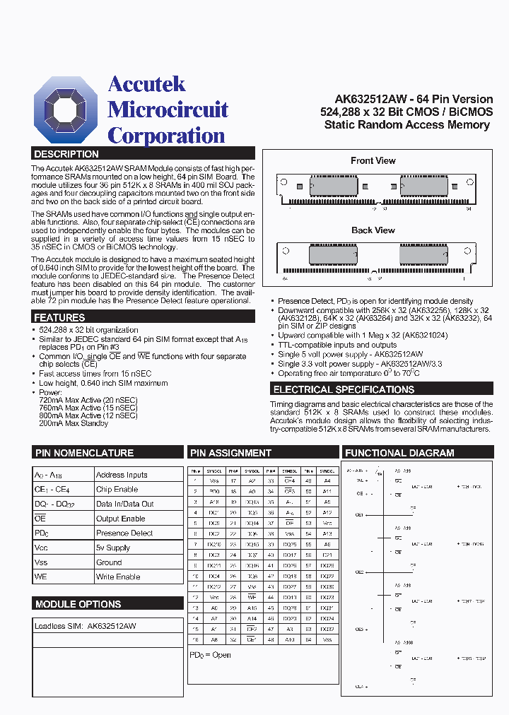 AK632512AW_5156539.PDF Datasheet