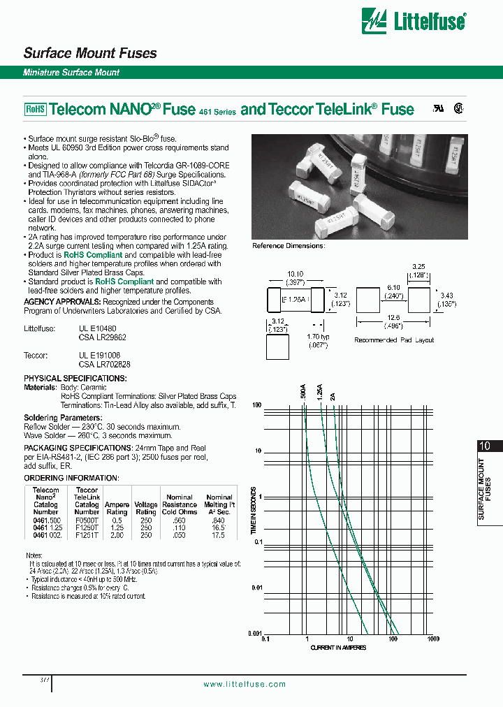 0461125ERT_5157248.PDF Datasheet