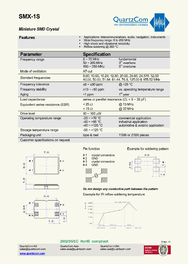SMX-1S_5157604.PDF Datasheet