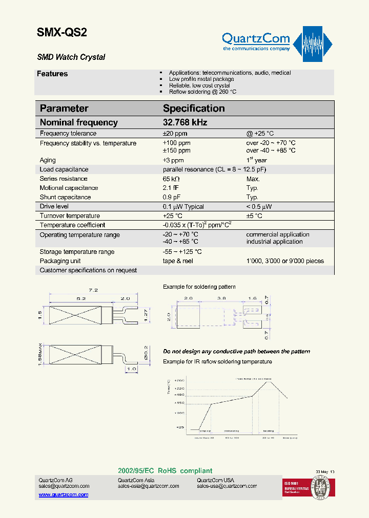 SMX-QS2_5157615.PDF Datasheet