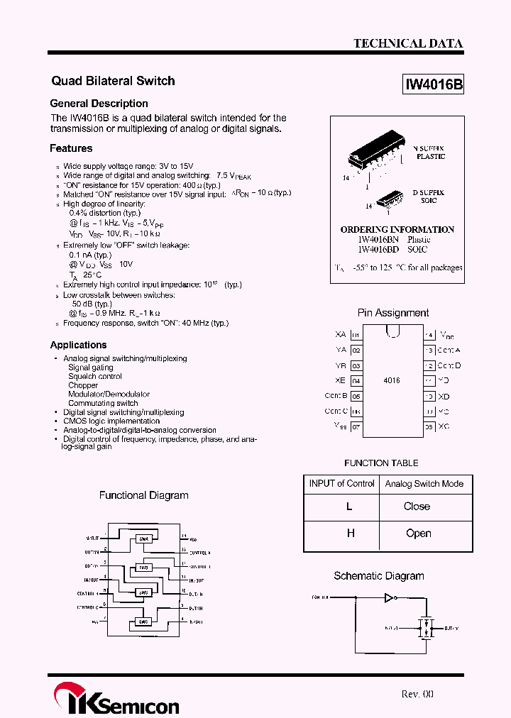 IW4016BD_5158798.PDF Datasheet