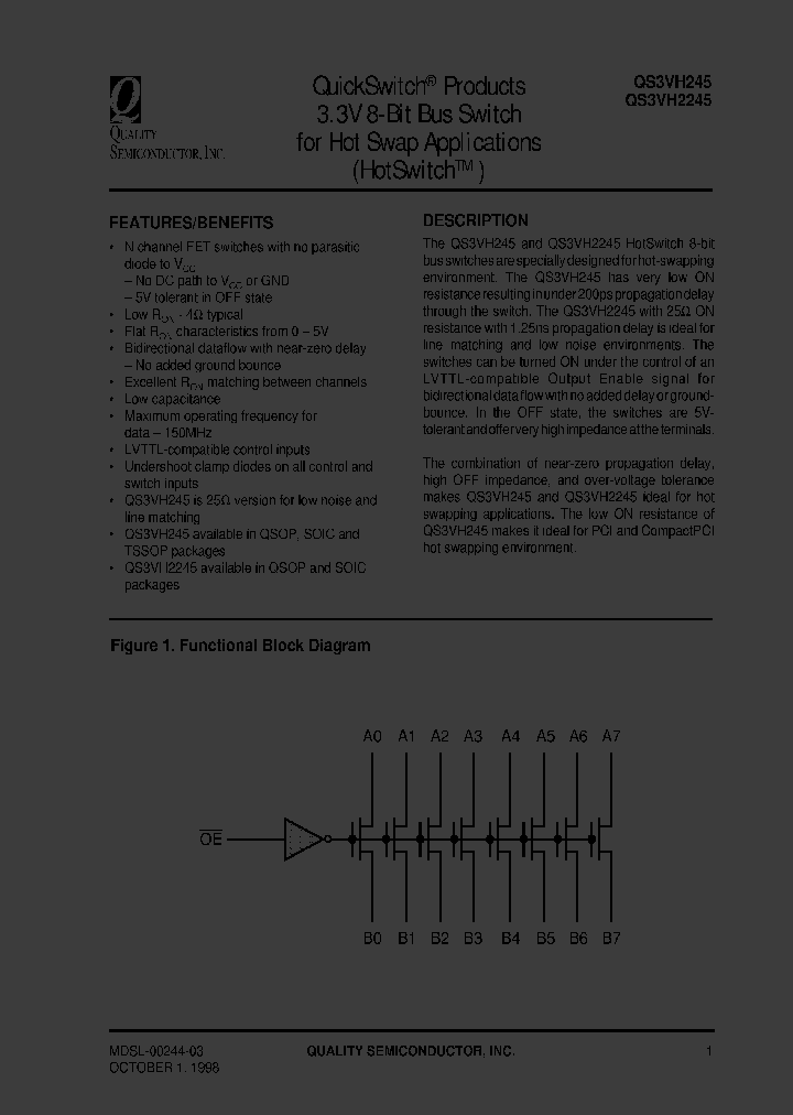 QS3VH2245SO_5160273.PDF Datasheet