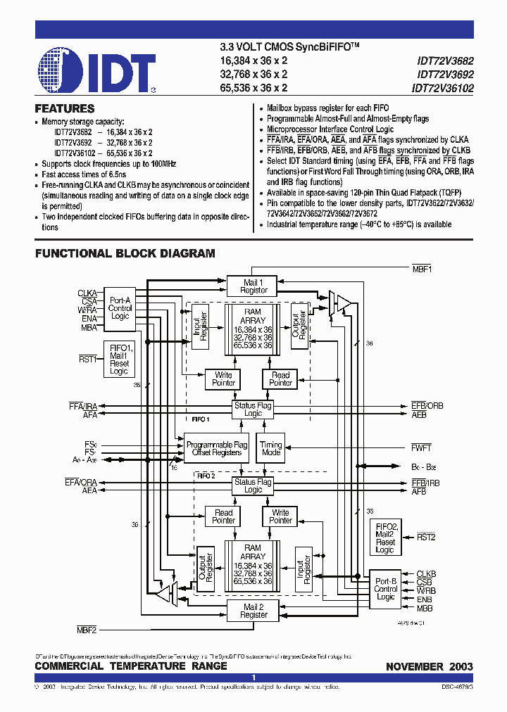 IDT72V36102L10PF8_5159069.PDF Datasheet