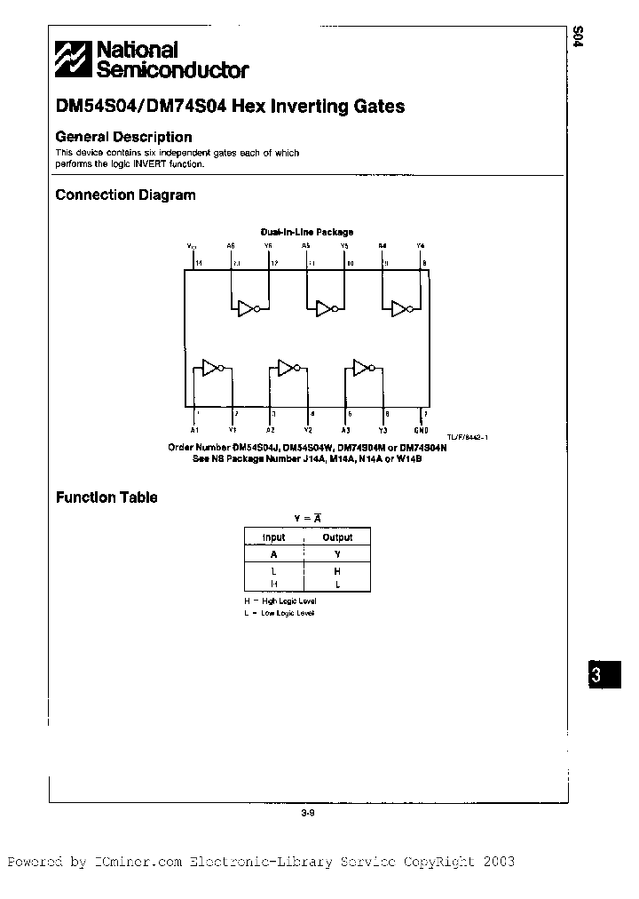 DM54S04W883_5161862.PDF Datasheet