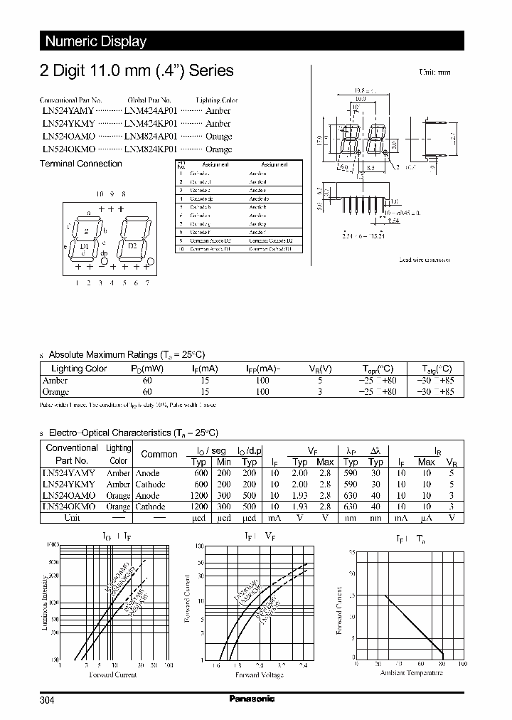 LNM824AP01_5159093.PDF Datasheet
