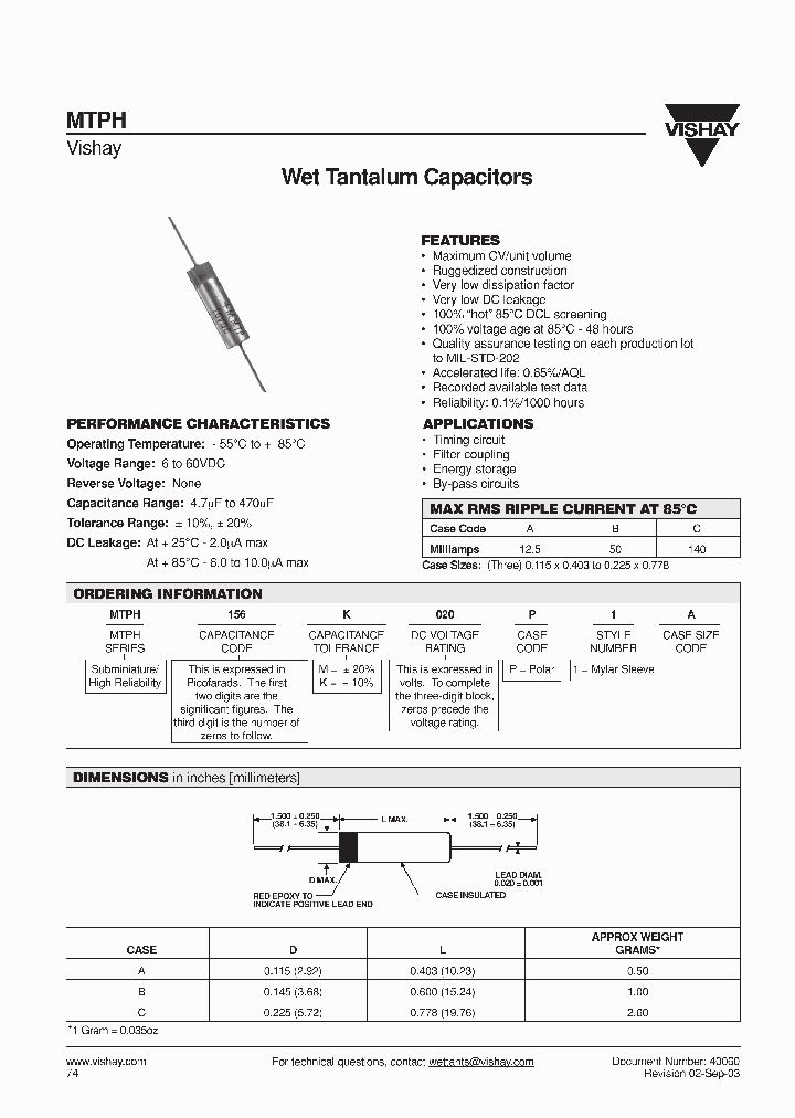 MTPH156K020P1A_5162616.PDF Datasheet