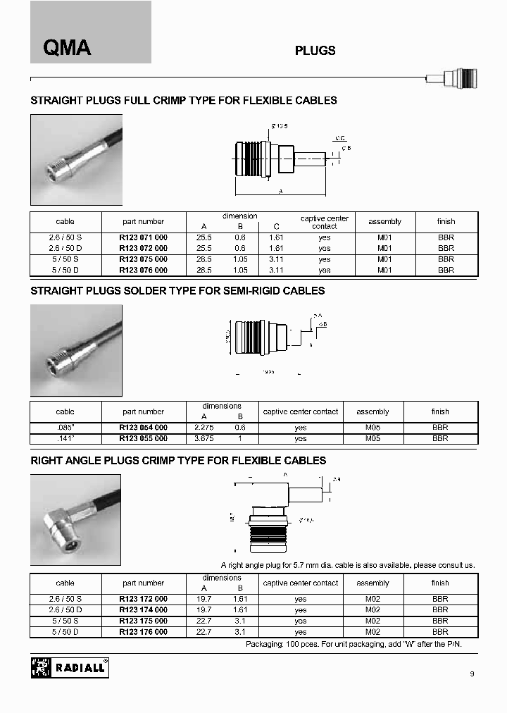 R123075000W_5165323.PDF Datasheet