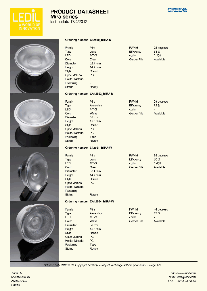 C12500-MIRA-M_5162311.PDF Datasheet