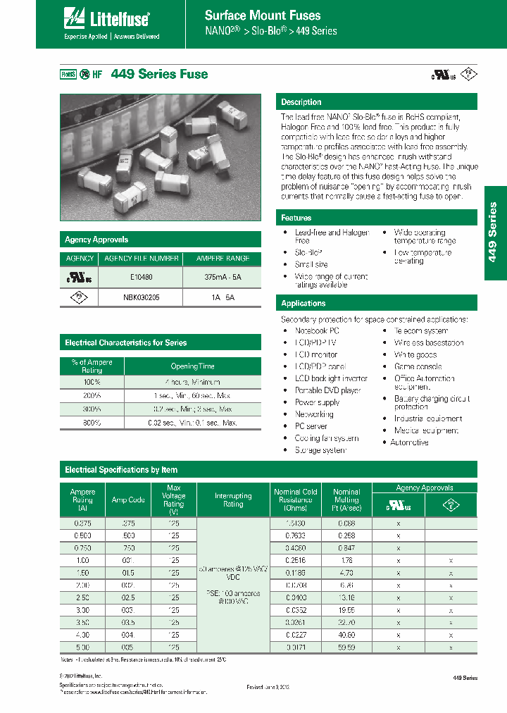 0449375MR_5167463.PDF Datasheet