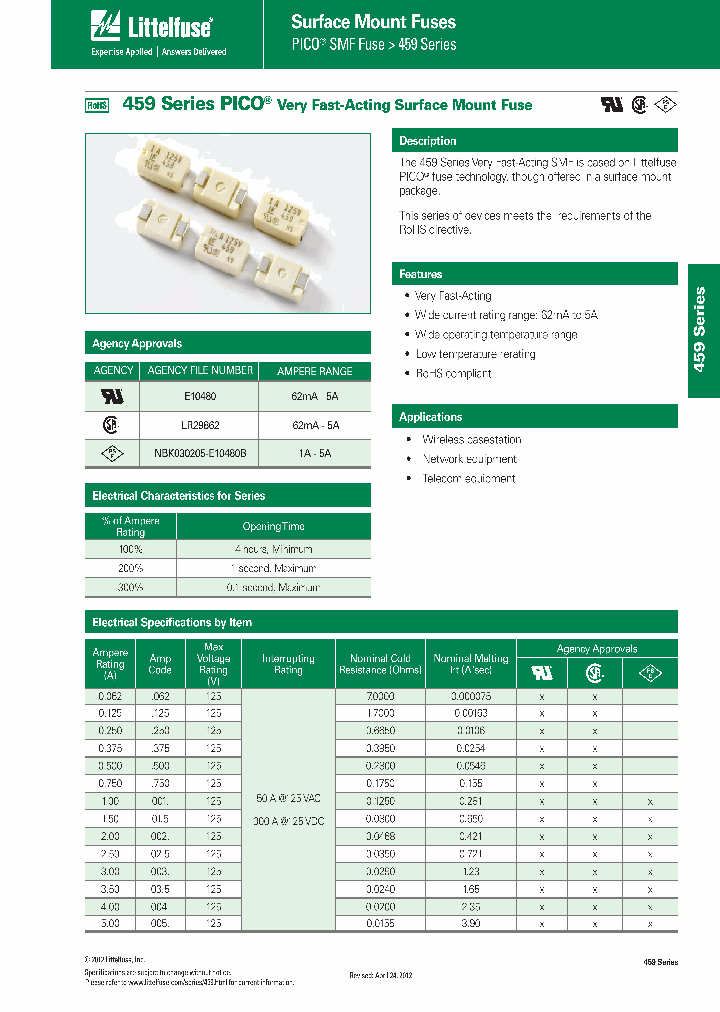 0459375UR_5167468.PDF Datasheet