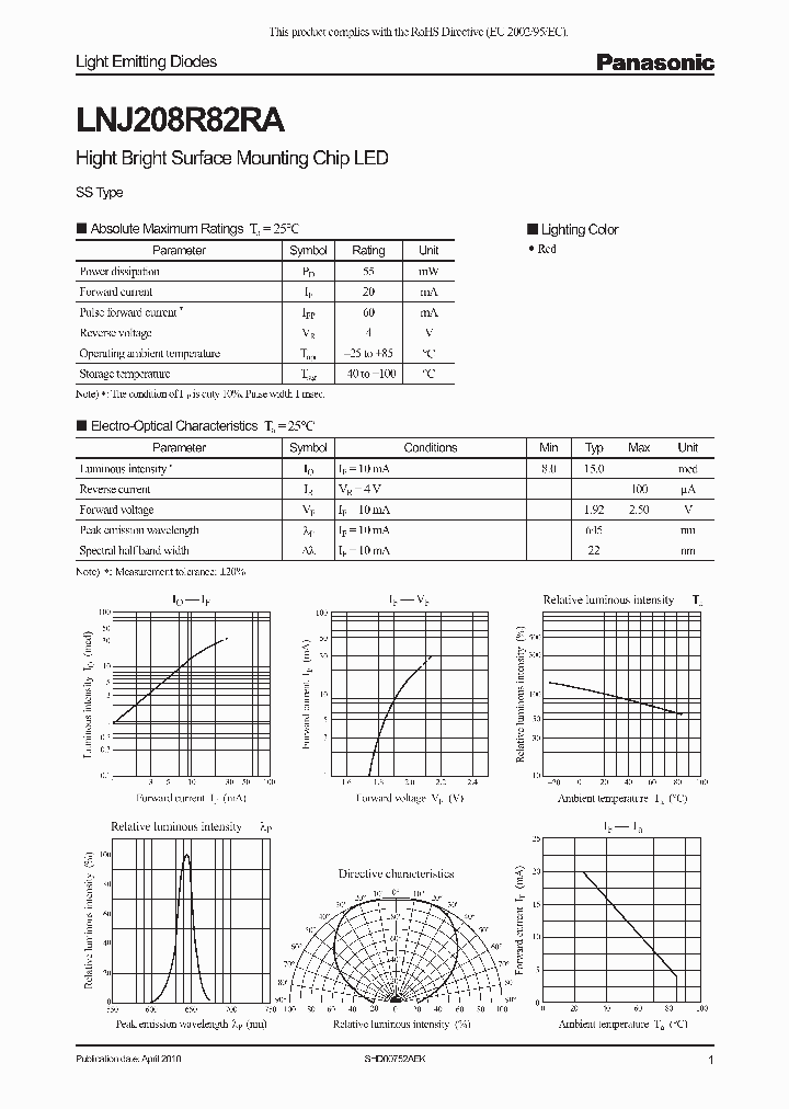 LNJ208R82RA_5165086.PDF Datasheet