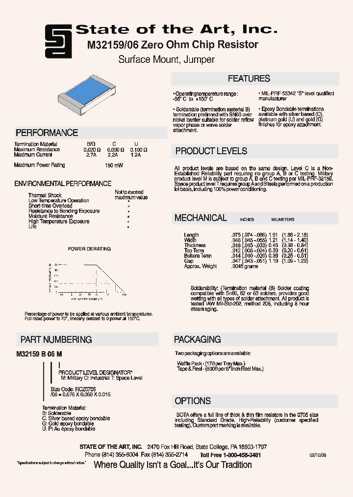 M32159_5169900.PDF Datasheet