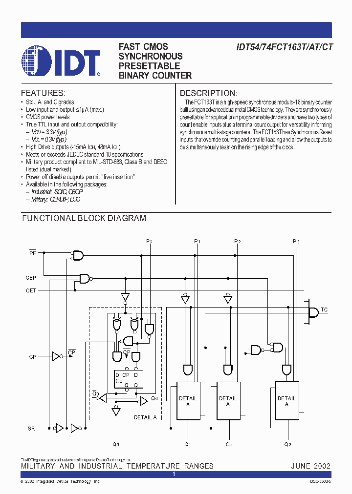 IDT5962-9221004MEA_5171122.PDF Datasheet