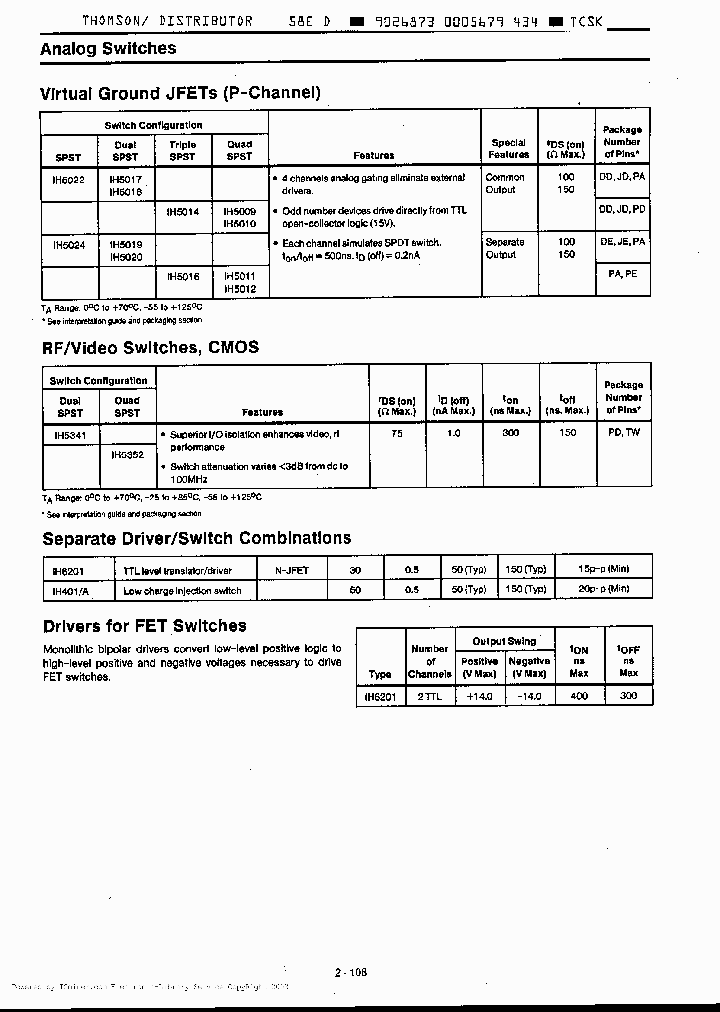 IH5010CJD_5172906.PDF Datasheet