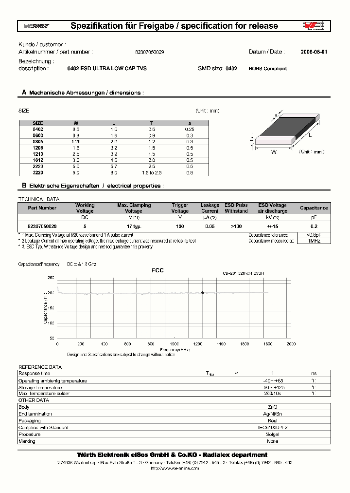 82307050029_5173349.PDF Datasheet