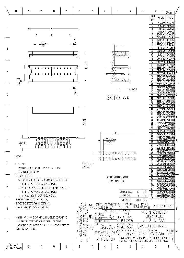 75100-0001_5180267.PDF Datasheet