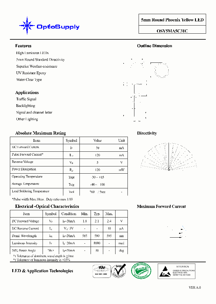 OSY5MA5C31C_5181069.PDF Datasheet