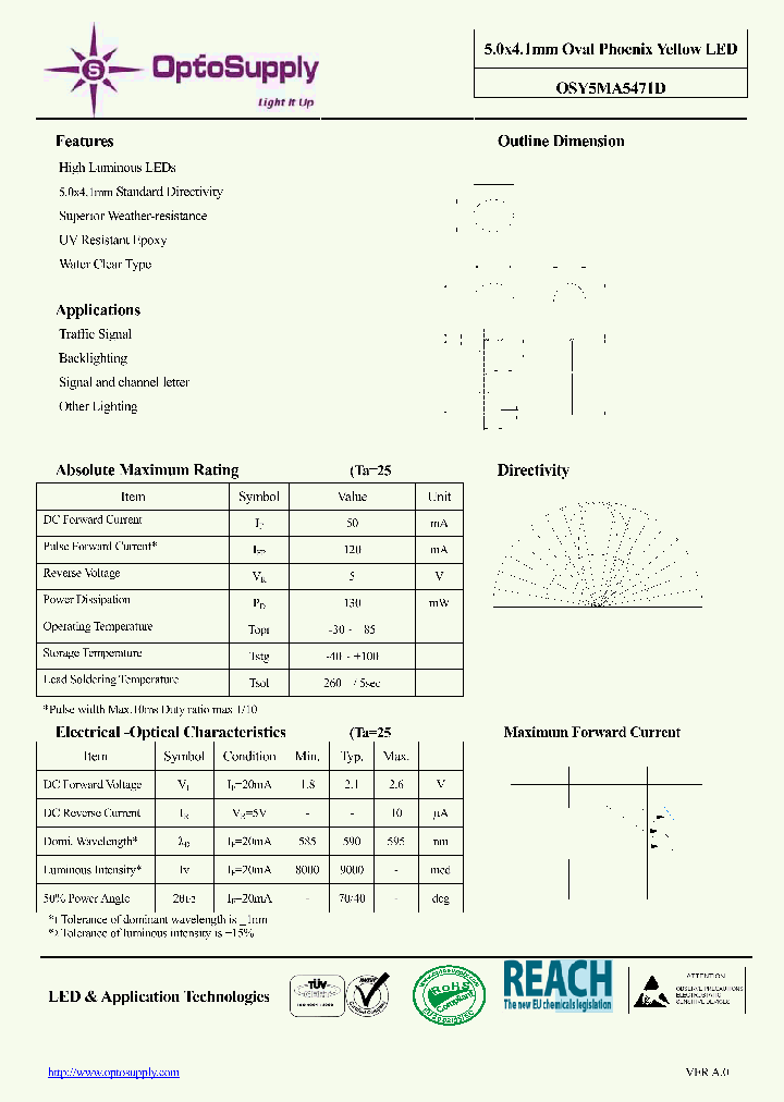 OSY5MA5471D11_5181066.PDF Datasheet